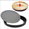 RK Bakeware China Foodservice NSF anti-aanbak losse bodem ronde pizzavorm taartvorm