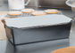 RK Bakeware China Foodservice NSF Custom Nonstick Pullman Bread Loaf Pan met deksel